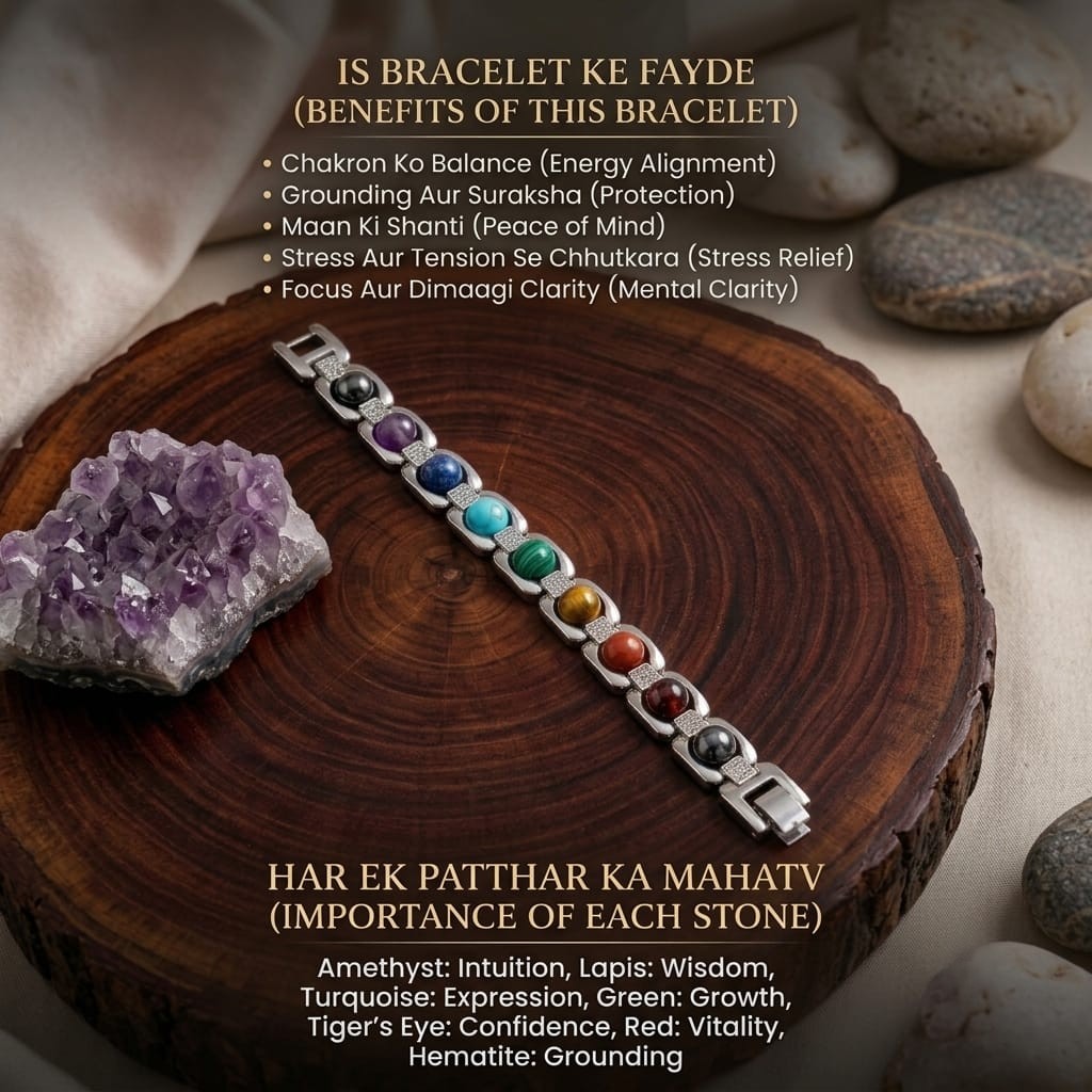 The Ultimate Energy Alignment Bracelet